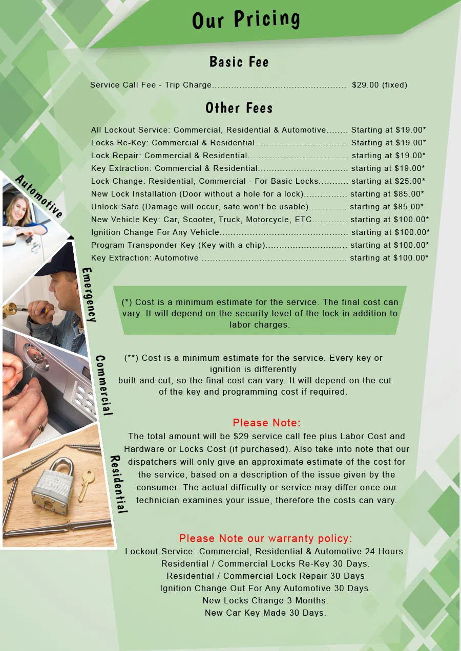 Locksmith Master Store Louisville, KY 502-466-5403